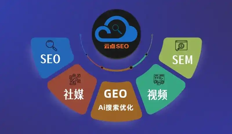 江城区GEO优化：AI智能体时代取代SEO的全新内容优化逻辑